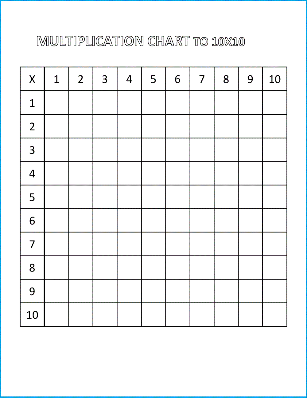 Blank Printable Multiplication Chart 1 To 10 Worksheet.gif